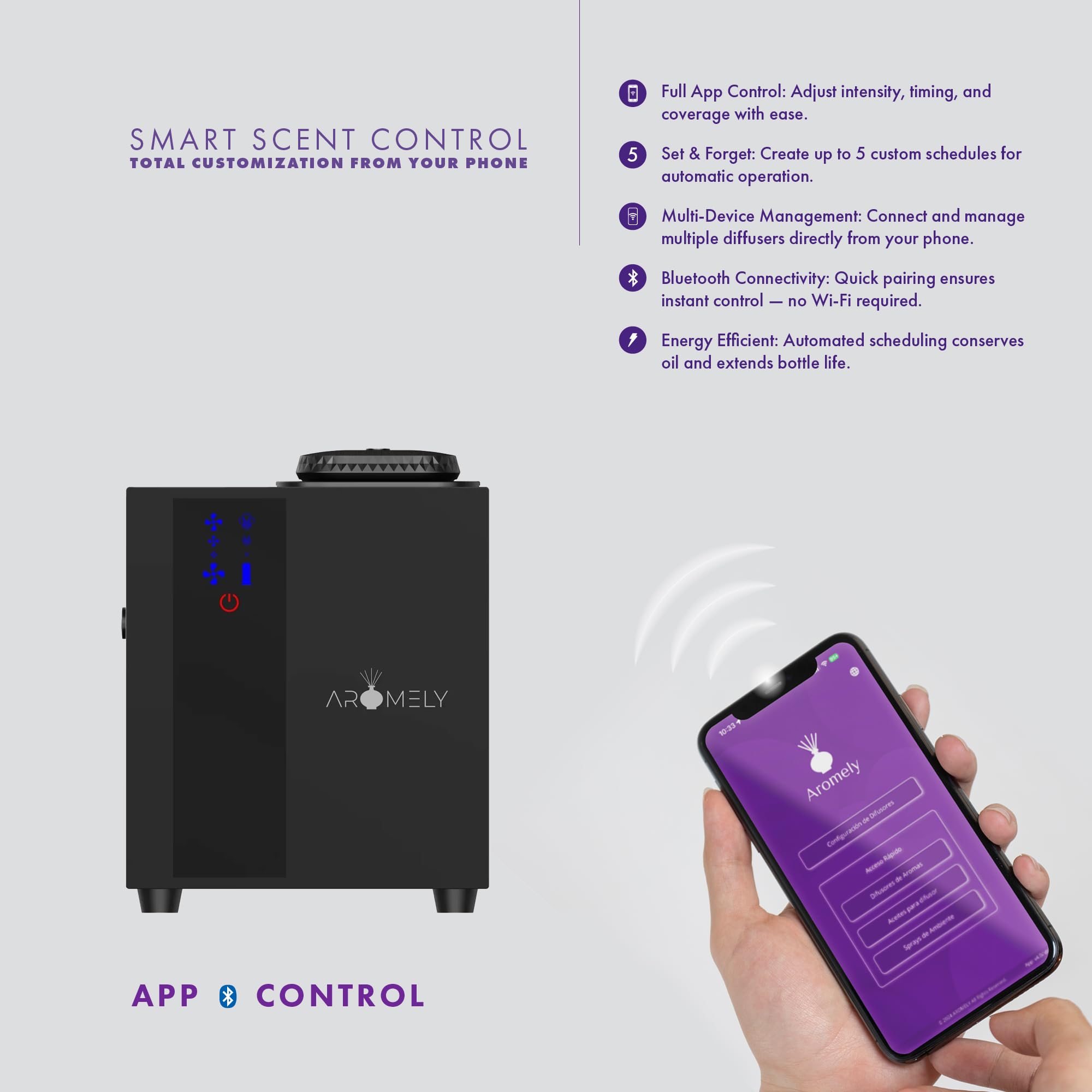 AROMELY Quiet operation minimizes disruption in homes and offices