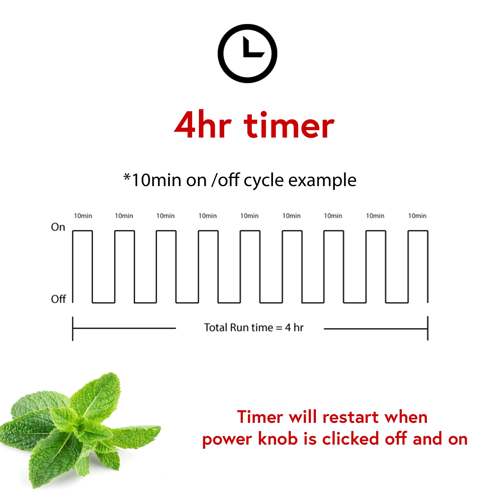 ArOmis Solum Nox Eros timer control knob for precise aroma
