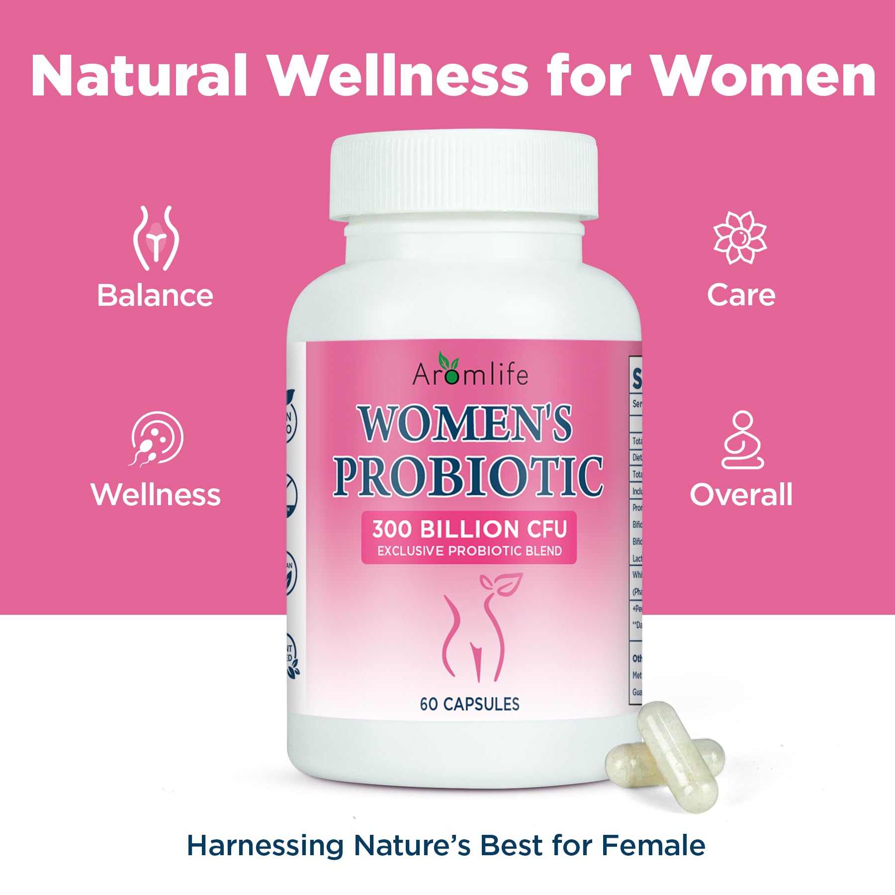 Close-up of White Kidney Bean Extract capsule included in Aromlife formula