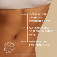 Arrae Bloat ingredients like bromelain and ginger support digestion.