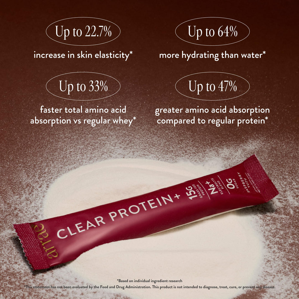 Arrae Clear Protein being mixed in glass with ice water demonstrates quick preparation.
