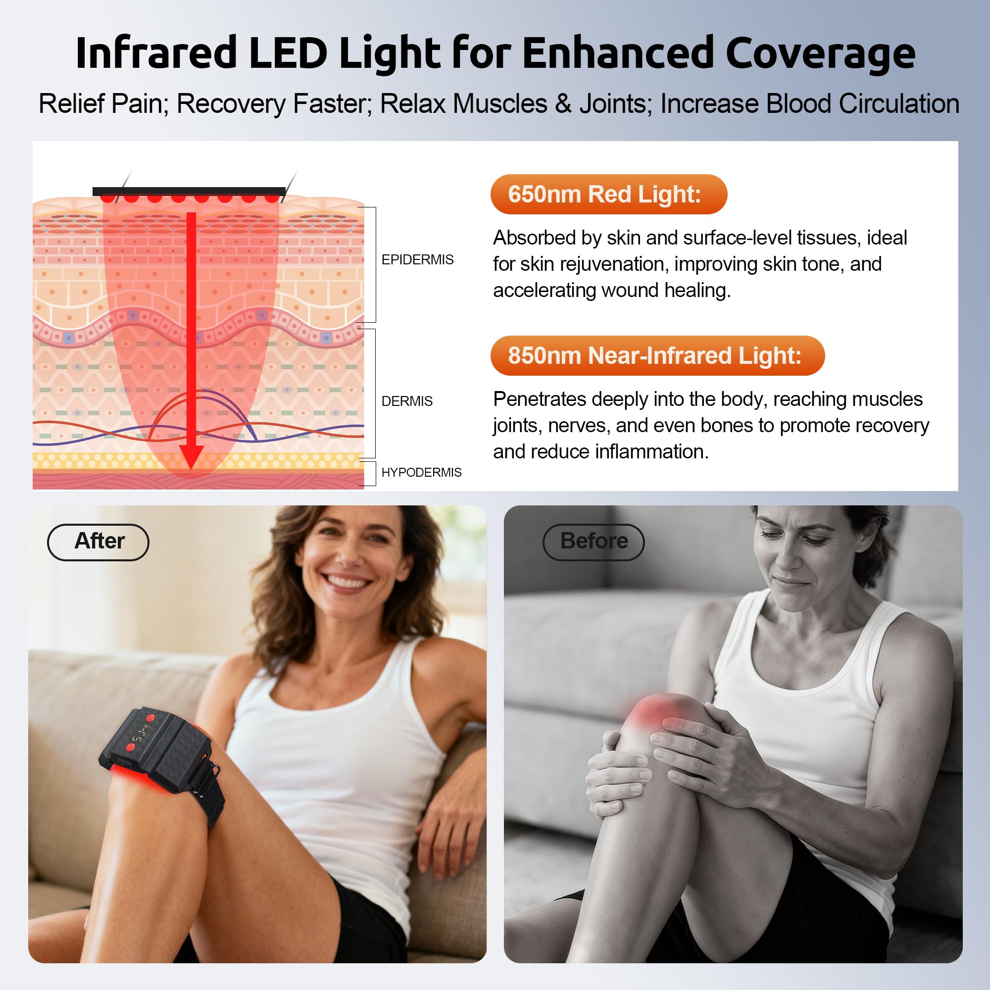 Arsoma red light therapy belt on leg shows potential for mobility support.