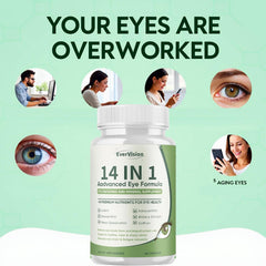 Art anime Evervision ingredients panel featuring lutein and zeaxanthin for visual protection