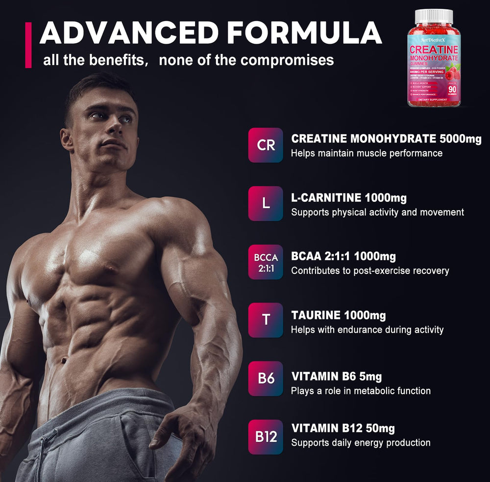 Nutrition panel on ArtDietistX gummies detailing BCAA and vitamins