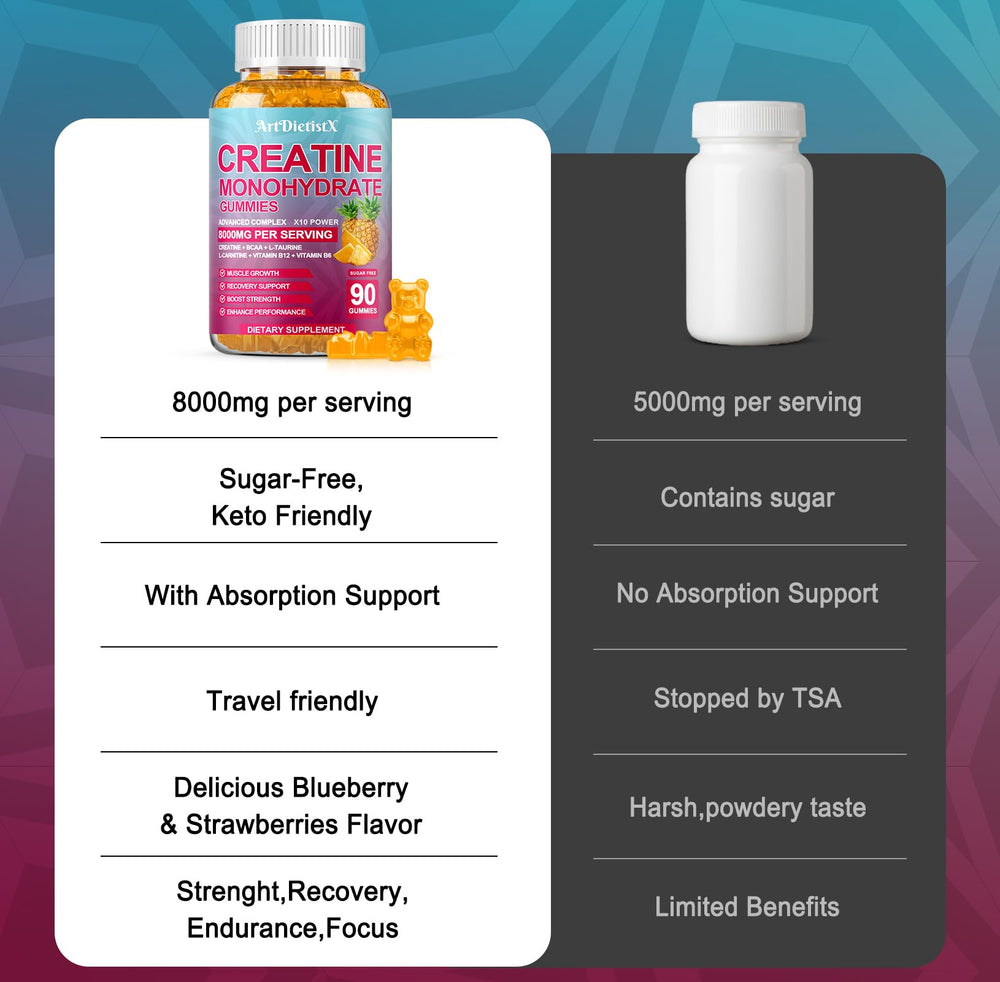 ArtDietistX label close-up highlighting non-GMO, gluten-free formulation.