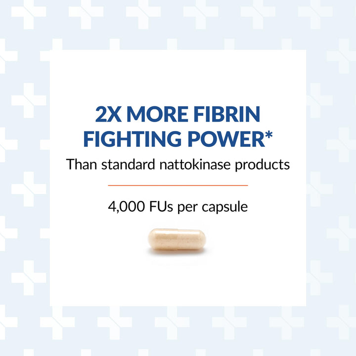 Arthur Andrew Medical Nattovena fibrinolytic-action graphic illustrates enzyme activity.