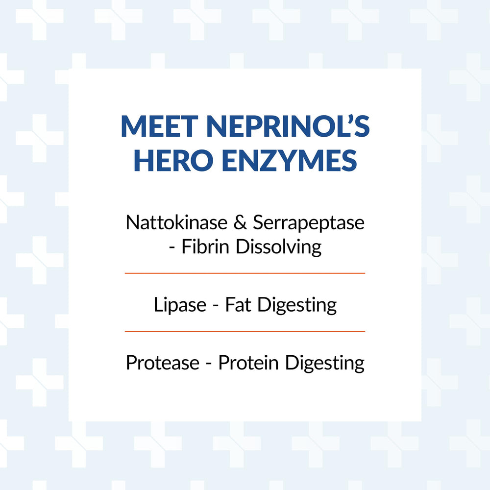 Arthur Andrew Medical Neprinol AFD bottle side highlighting capsule count for daily immune and digestion support