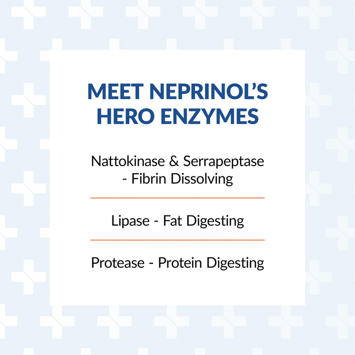 Neprinol AFD ingredients emphasize serrapeptase and nattokinase as core enzymes.