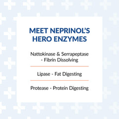 Neprinol AFD ingredients emphasize serrapeptase and nattokinase as core enzymes.