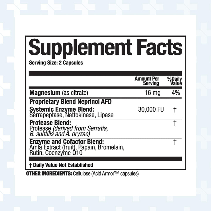 Neprinol AFD serving visuals emphasize convenient two-to-three daily doses with water.