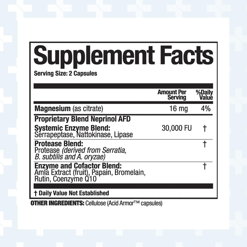 Neprinol AFD serving visuals emphasize convenient two-to-three daily doses with water.
