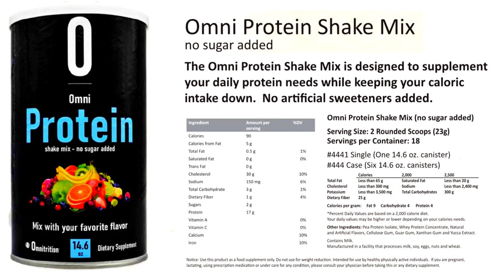 Close-up of Omni Protein Shake Mix label detailing ingredients and no artificial sweeteners.