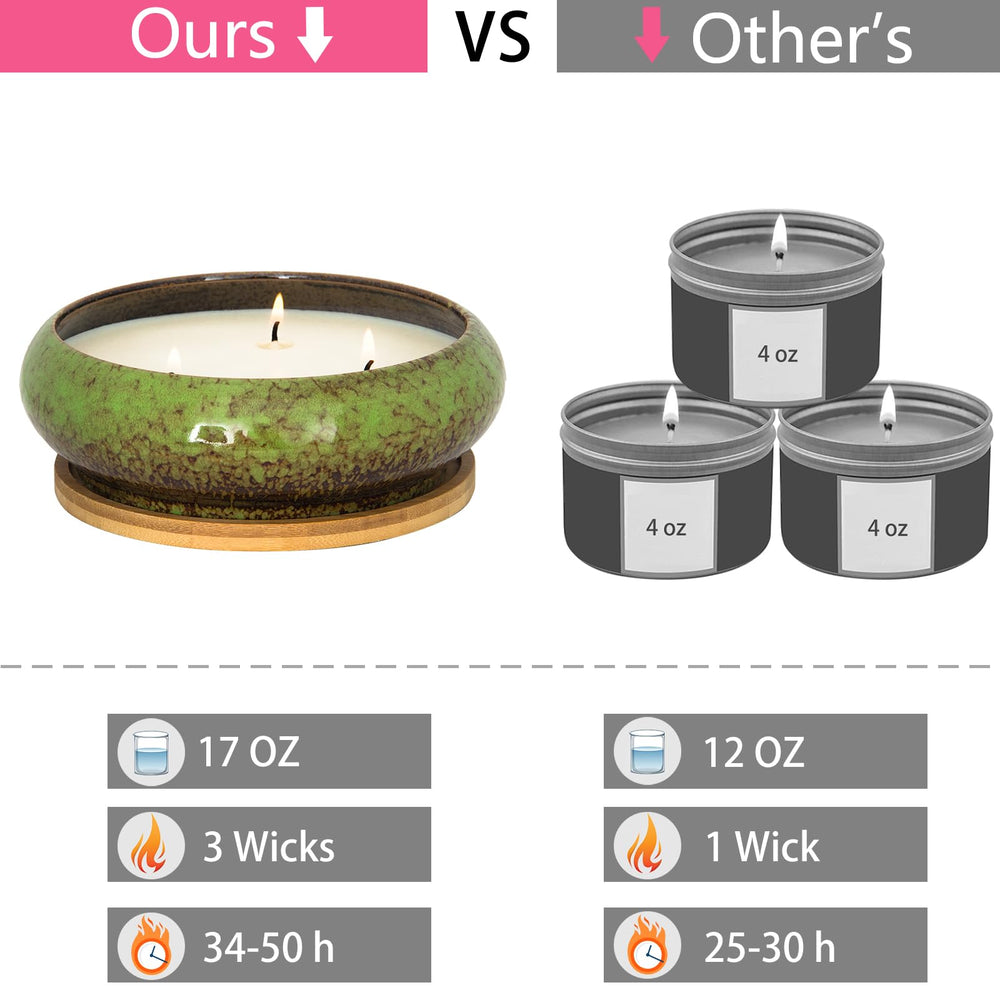 ARTKETTY no-smoke burn candle delivers a clean ambience with minimal soot.