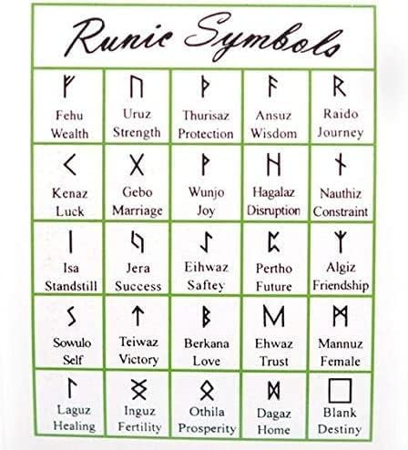 Arts Of India Tiger Eye rune stones arranged for readings and displays