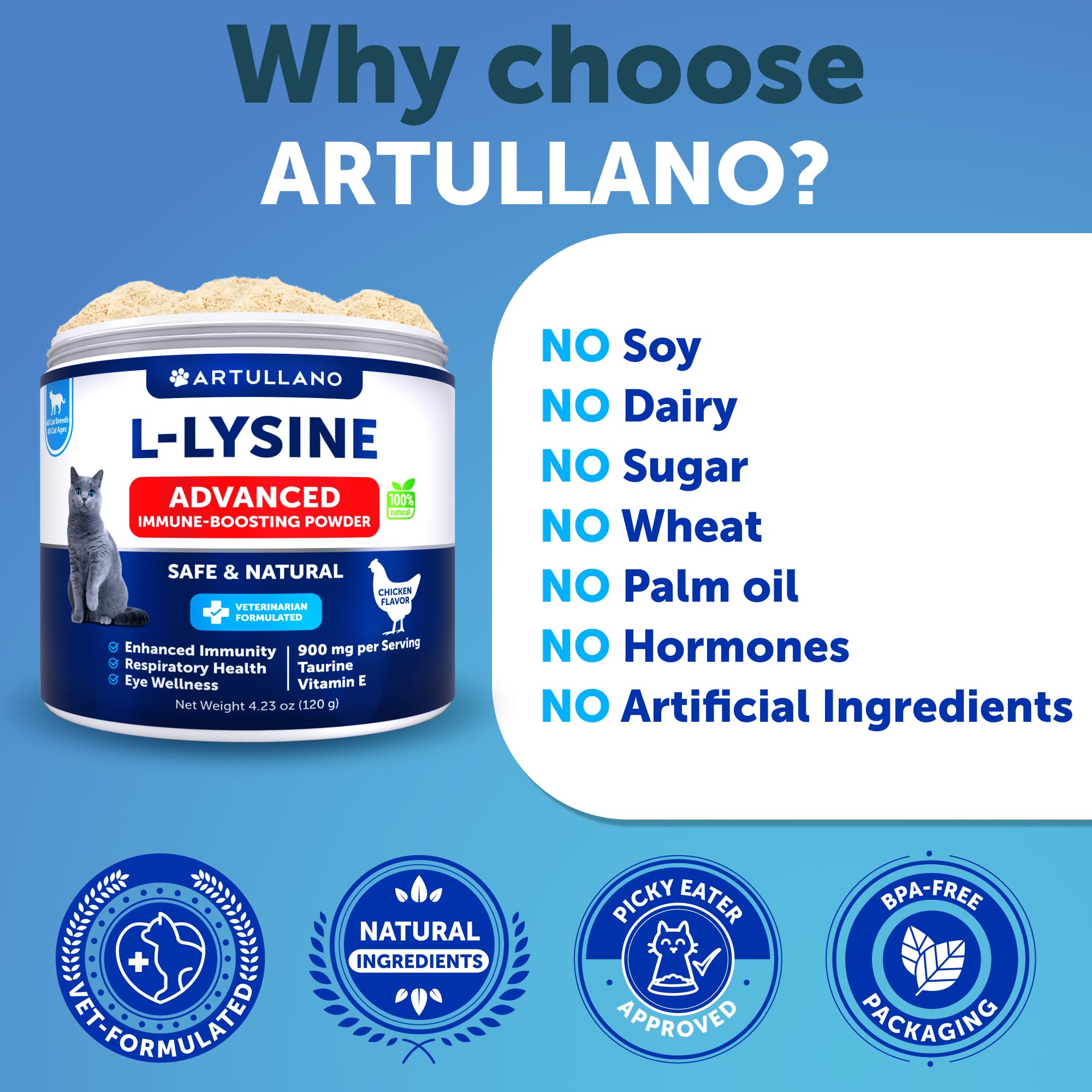 Artullano L-Lysine powder suitable for kittens and cats daily.