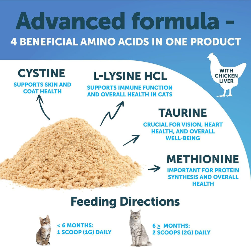 Artullano L-Lysine powder dispensed over cat food for easy administration.