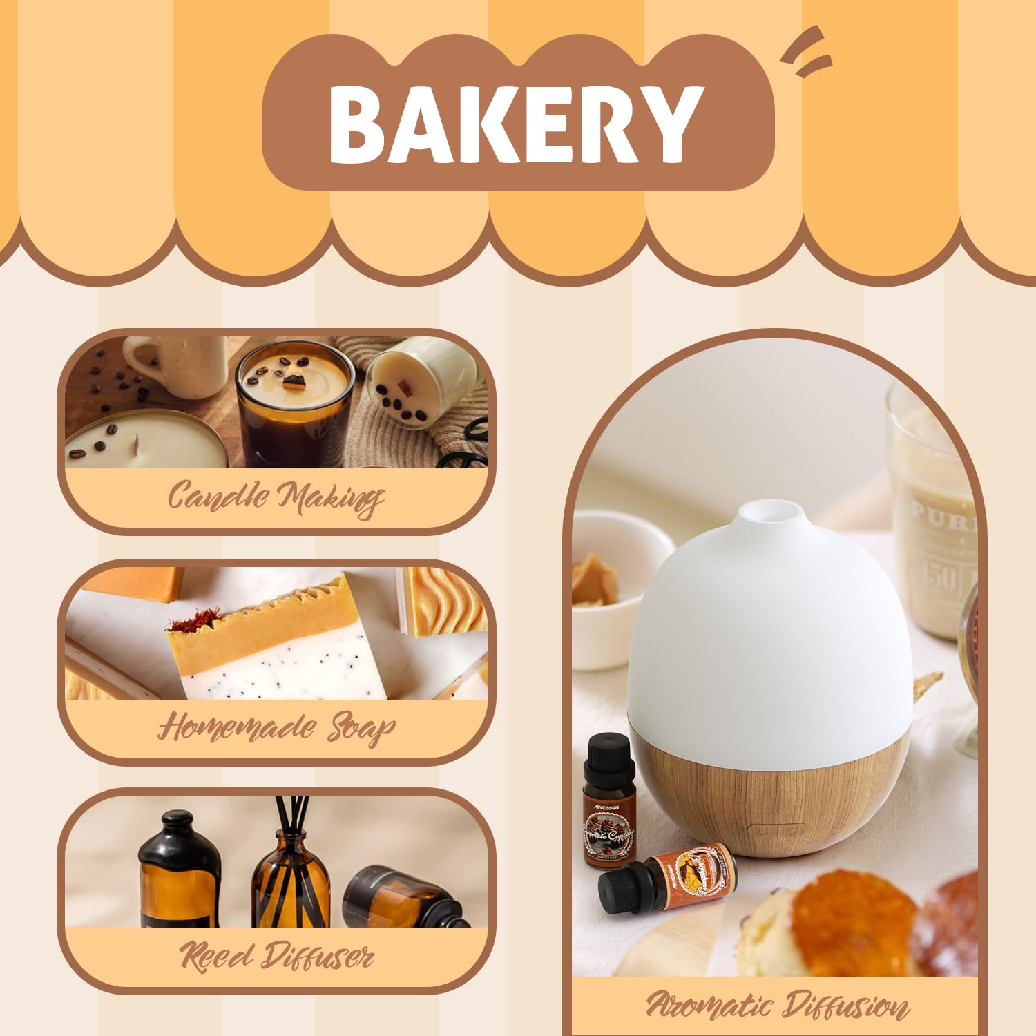ARVIDSSON coffee cake fragrance oil bottle evokes warm mornings in candles or diffusers