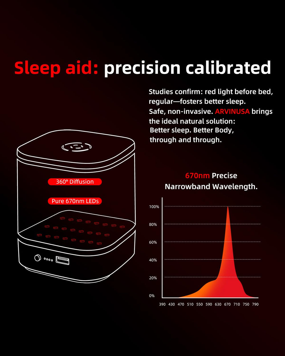 ARVINUSA red light lamp with touch control easy one-handed operation.