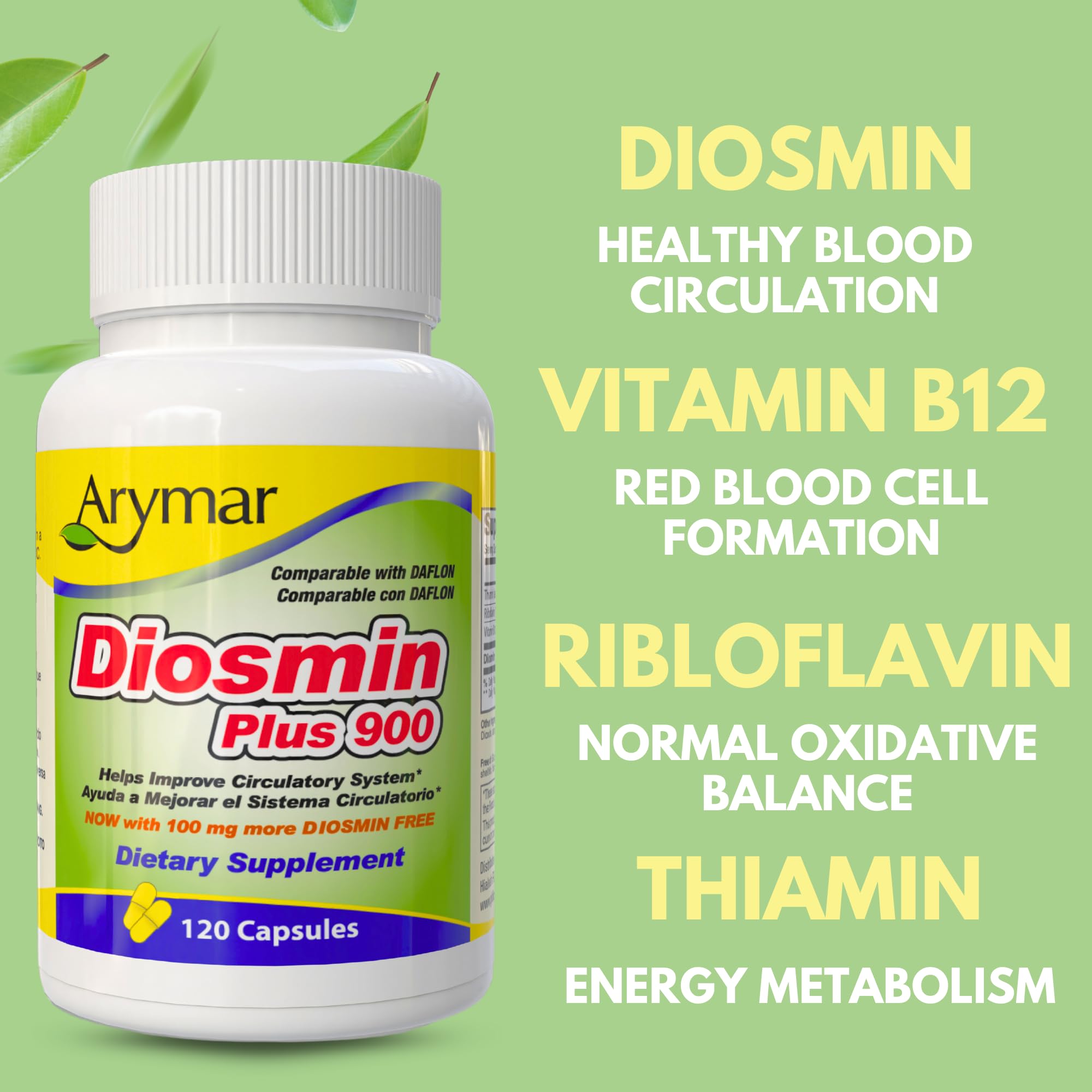 Daily dosage bottle image communicates easy one-capsule routine.