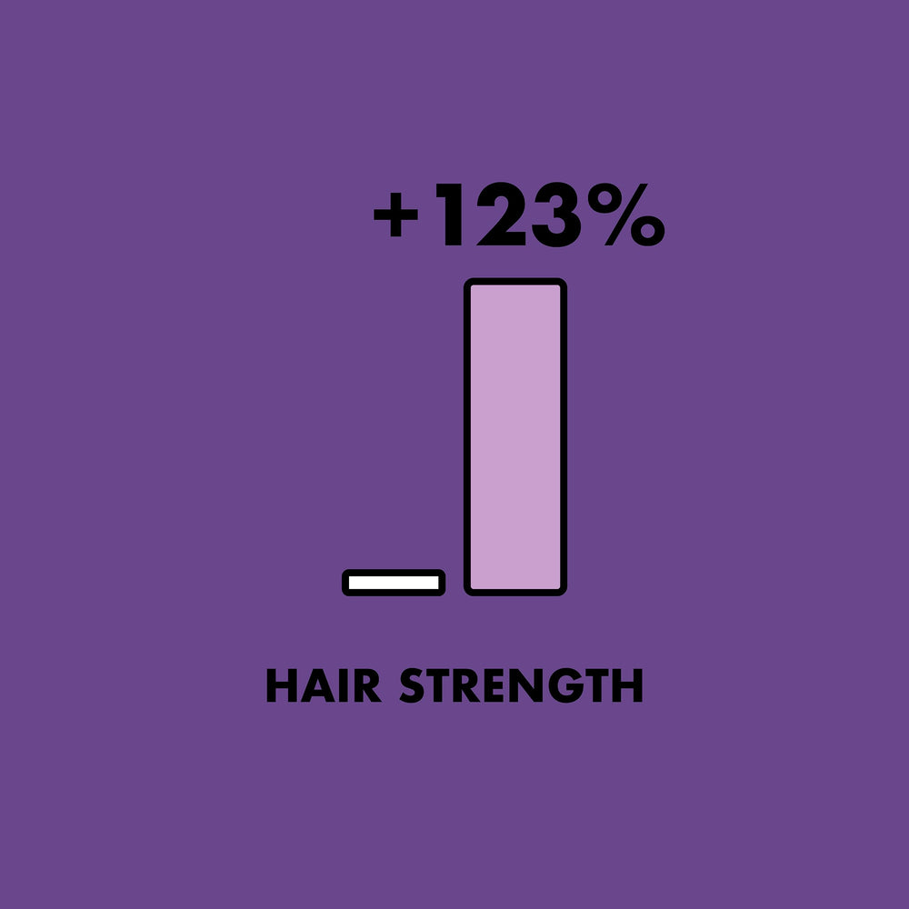 As I Am All Hair Types usage guidance on spray