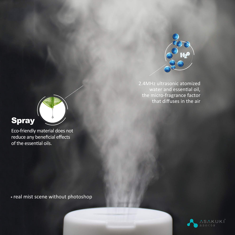 ASAKUKI 300ml diffuser ideal as a gift with practical styling