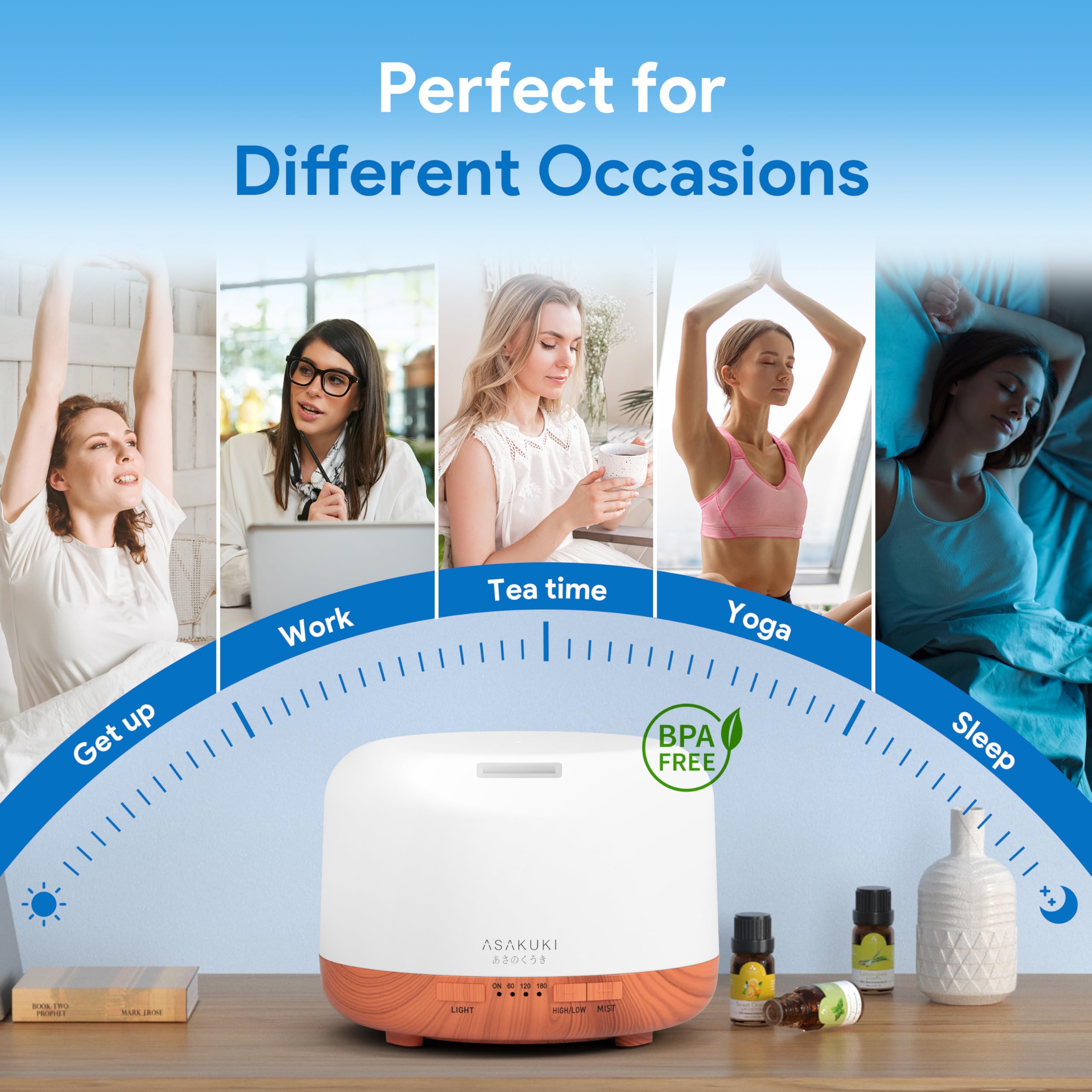 ASAKUKI diffuser auto-off feature ensuring safe operation when water runs out
