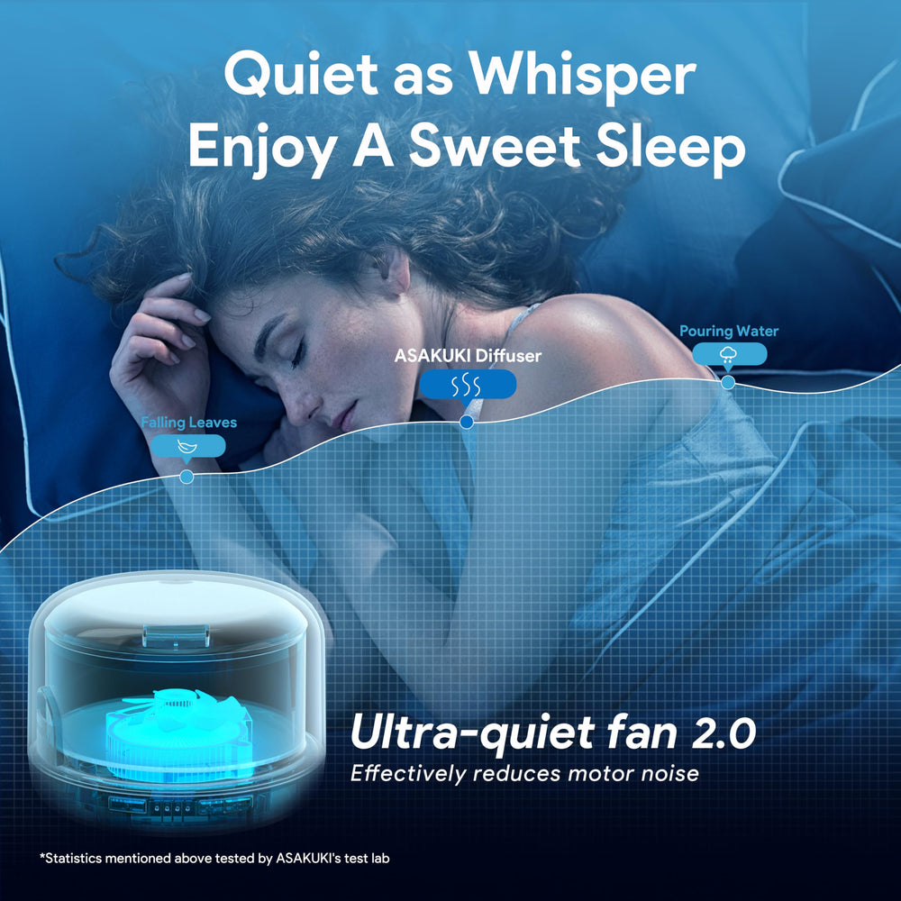 ASAKUKI diffuser with seven LED colors for ambient mood lighting