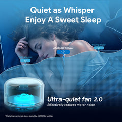 ASAKUKI diffuser with seven LED colors for ambient mood lighting