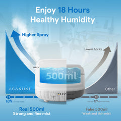 ASAKUKI diffuser with seven LED colors for customizable ambiance
