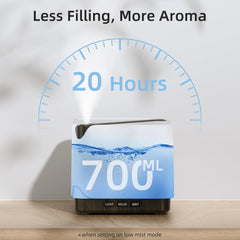 ASAKUKI diffuser showing LED color options to set mood and atmosphere.