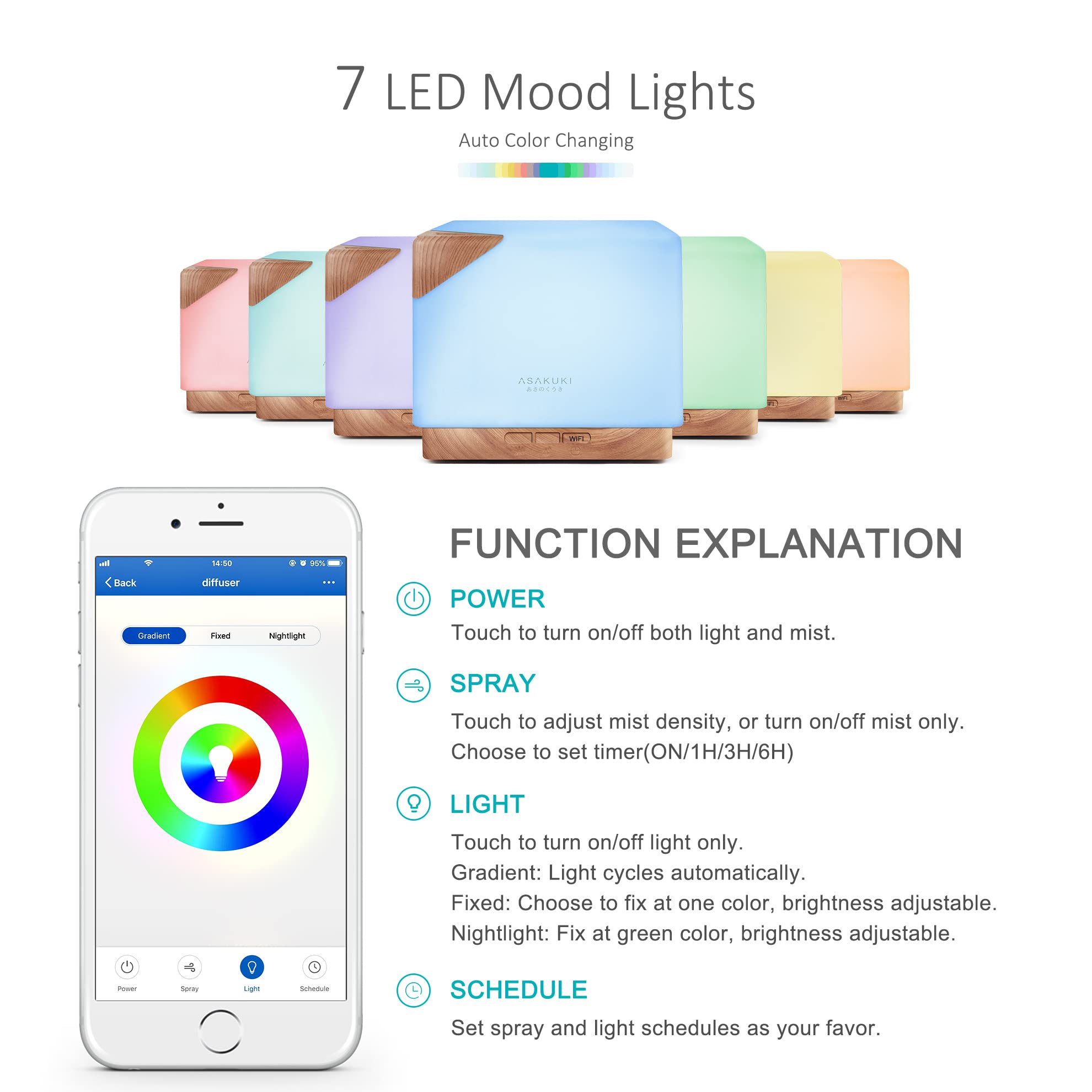 ASAKUKI 700ml diffuser acts as a reliable room humidifier.