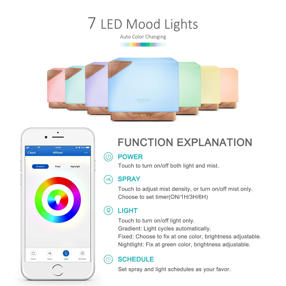 ASAKUKI 700ml diffuser acts as a reliable room humidifier.