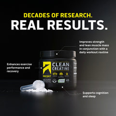 Ascent Clean Creatine Monohydrate unflavored powder with 5g serving for daily training routines.