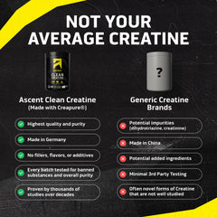 Ascent Creapure purity seal emphasizes high purity in each batch