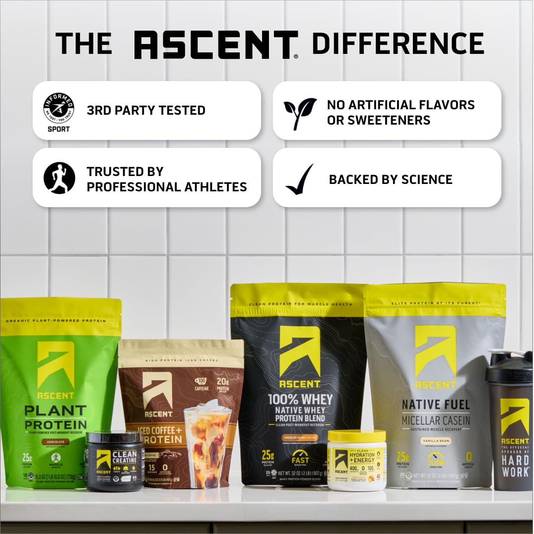Ascent Iced Coffee Protein Powder blended drink for a refreshing protein boost.