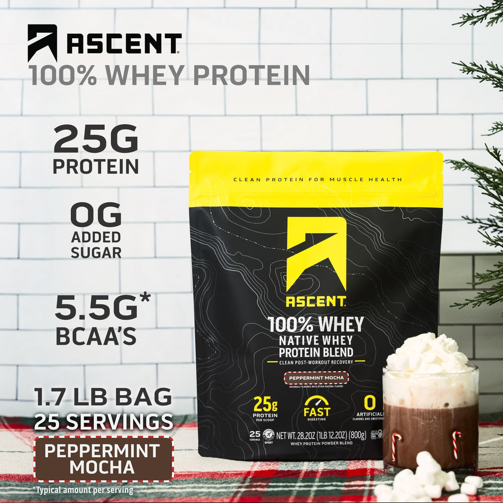 Ascent Peppermint Mocha whey scoop beside a glass for quick mix.