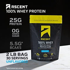 Ascent Unflavored Native Whey scoop showing precise measurement for easy mixing