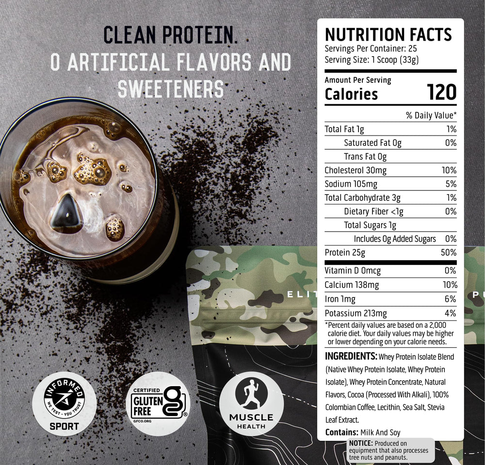 Ascent Mocha Cold Brew shake in glass demonstrates rich flavor and creamy texture.