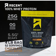 Ascent whey protein tub back showing gluten-free formula and clean ingredients