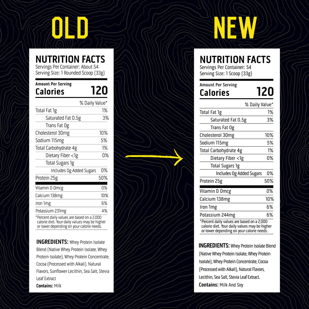 Ascent 100% Whey Chocolate powder being mixed with water for a shake