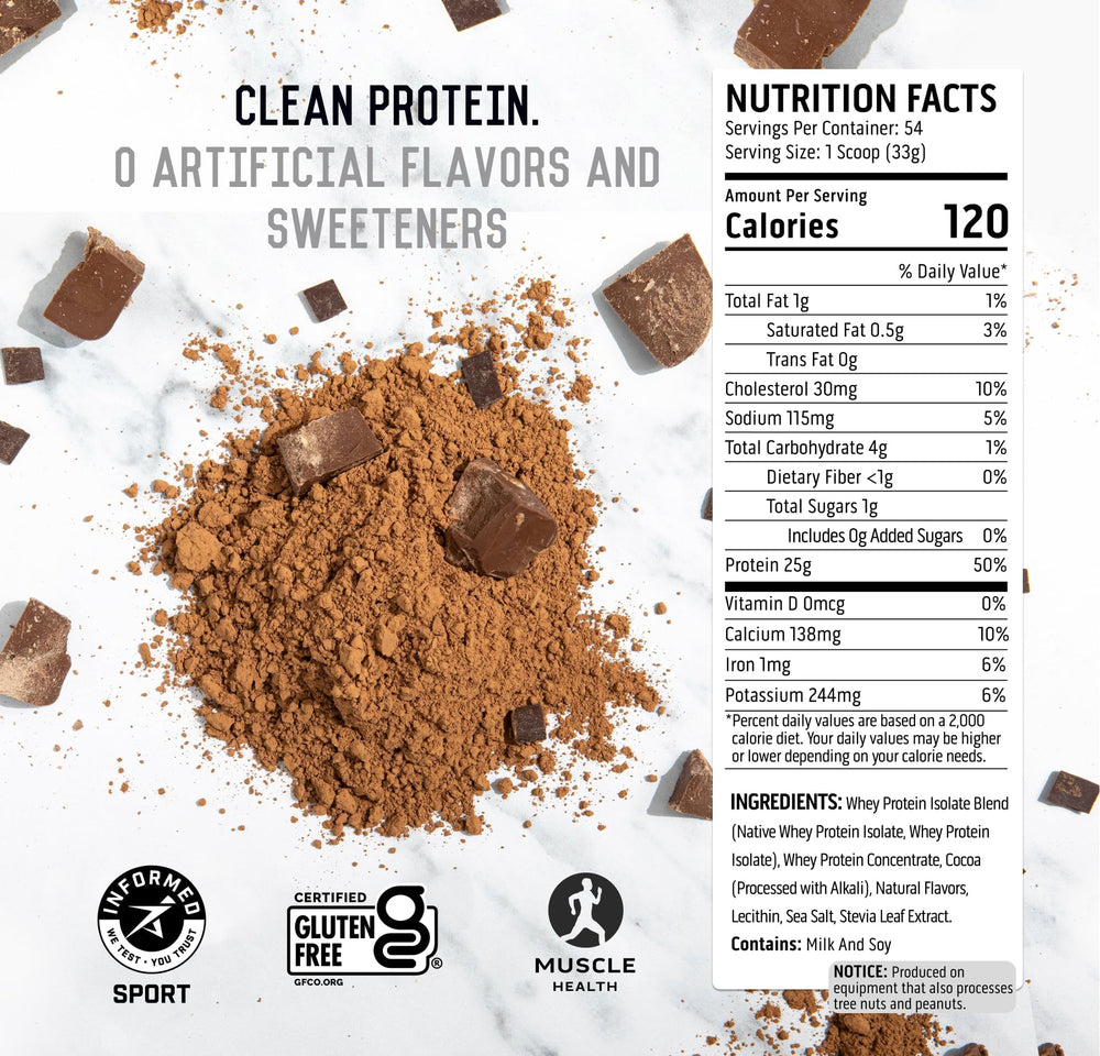 Ascent 100% Whey Chocolate shake with silky texture