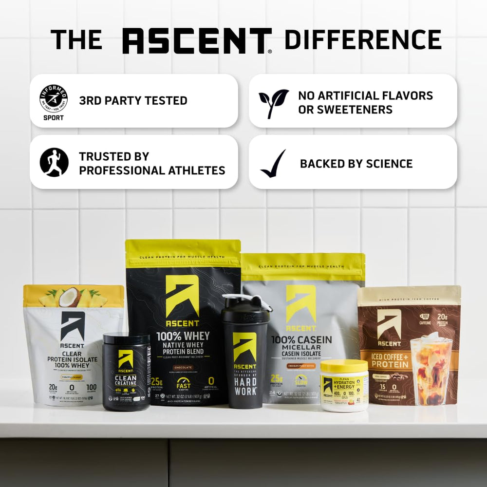 Ascent no artificial flavors badge signals pure protein experience.