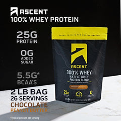 Ascent whey powder scoop in cup demonstrates easy mixing with cold water.