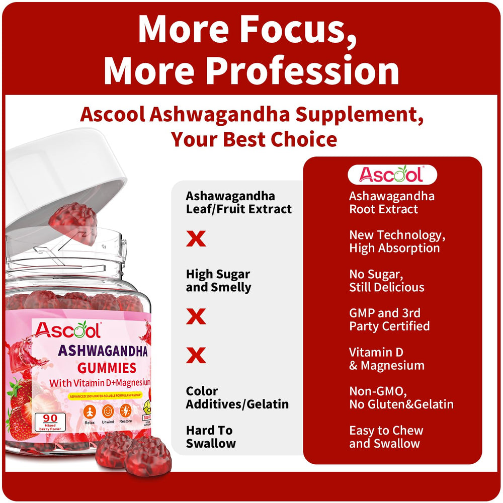 Ascool Ashwagandha Gummies night-view with glass implies sleep-friendly benefits