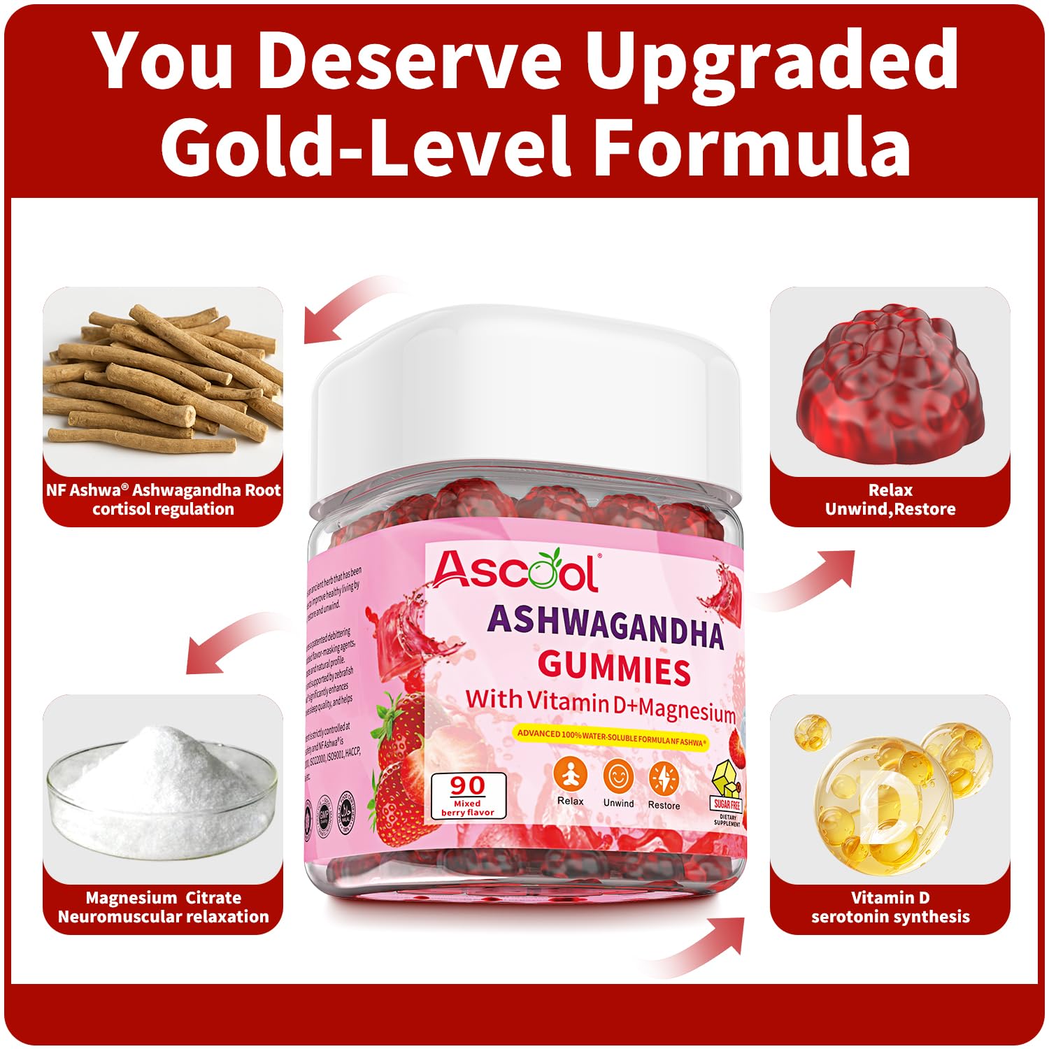 Ascool Magnesium Ashwagandha Gummies packaging display showing vegan and gluten-free features