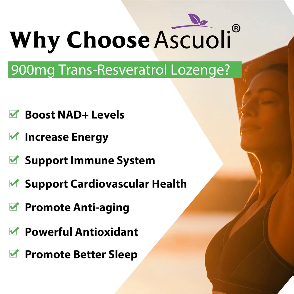 Ascuoli Bioavailability graphic illustrating improved absorption of resveratrol