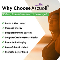 Ascuoli Bioavailability graphic illustrating improved absorption of resveratrol