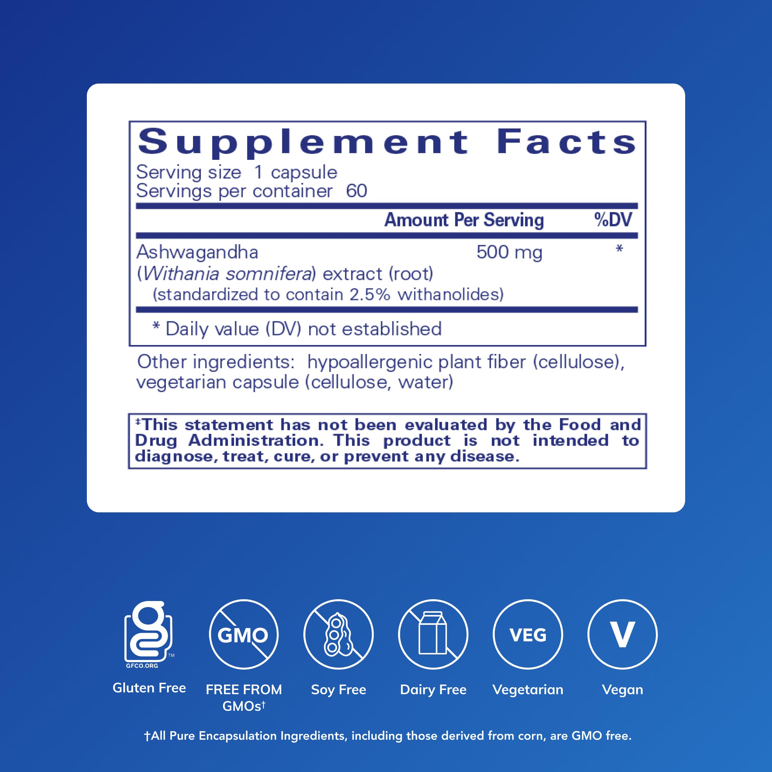 Closeup of Ashwagandha KSM-66 capsules for daily balance