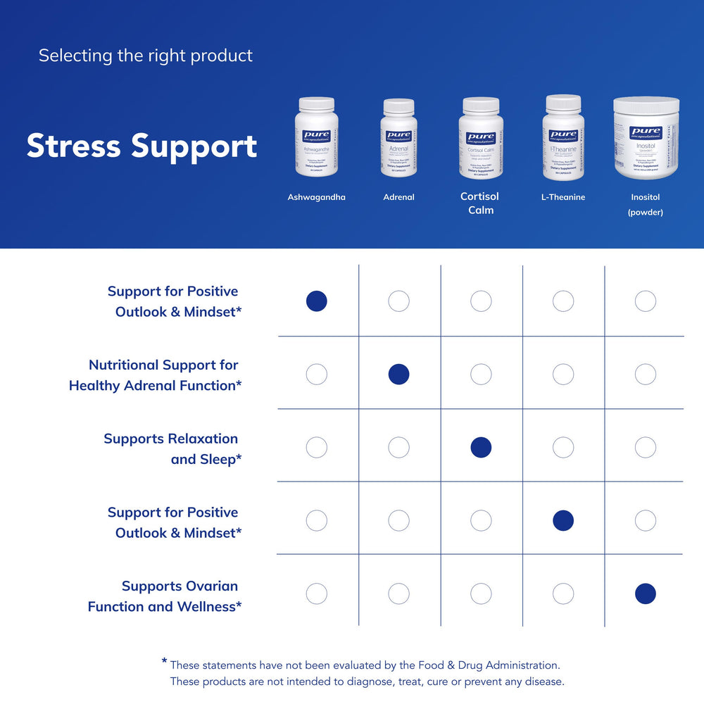Ashwagandha packaging showing hypoallergenic capsules quality