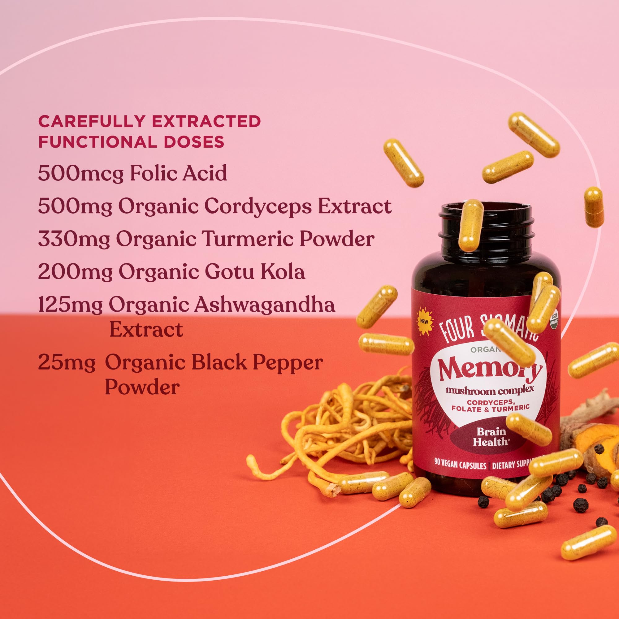 Four Sigmatic Memory Capsules ashwagandha close-up illustrating stress support potential.